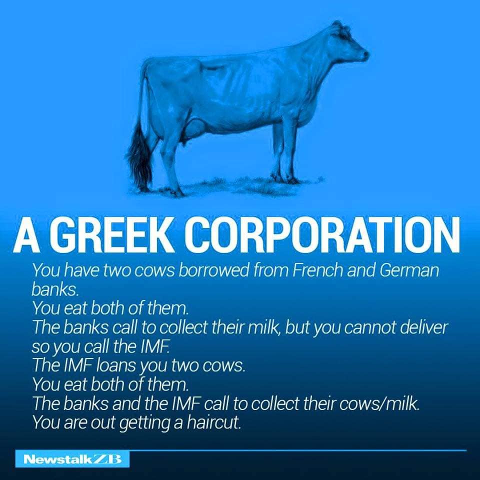 A GREEK CORPORATION